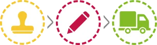 Zuerst Stempel wählen