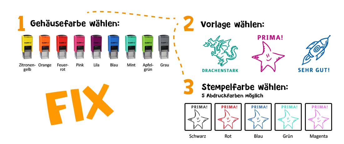 edy-banner-Anleitung-fix