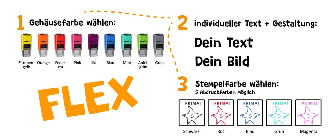 Erklärbanner Trodat Edy Flex