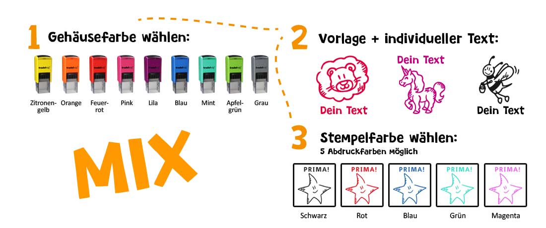 Erklärbanner Trodat Edy Mix