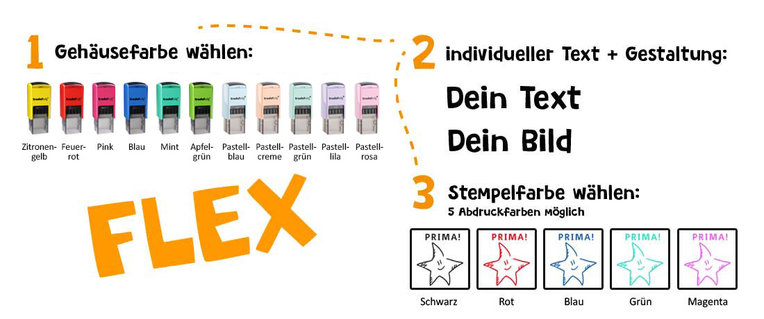 Erklärbanner Trodat Edy Flex