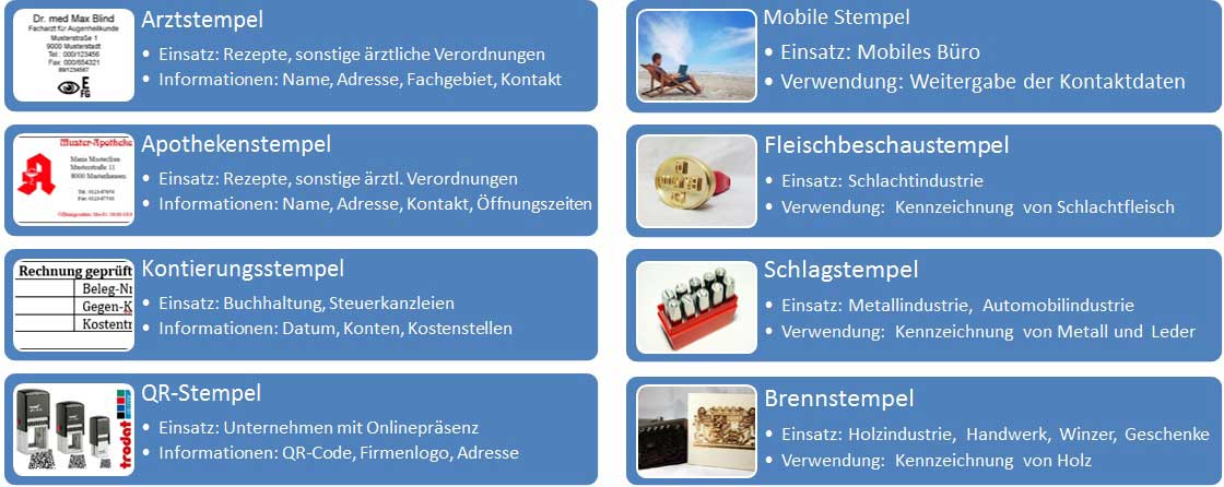 Infografik Übersicht Stempel