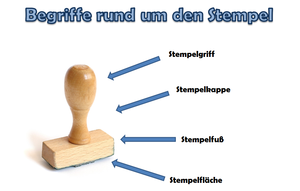 Begriffe rund um den Stempel